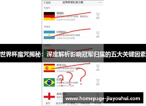 世界杯魔咒揭秘：深度解析影响冠军归属的五大关键因素
