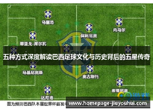 五种方式深度解读巴西足球文化与历史背后的五星传奇
