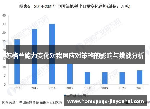 苏格兰能力变化对我国应对策略的影响与挑战分析