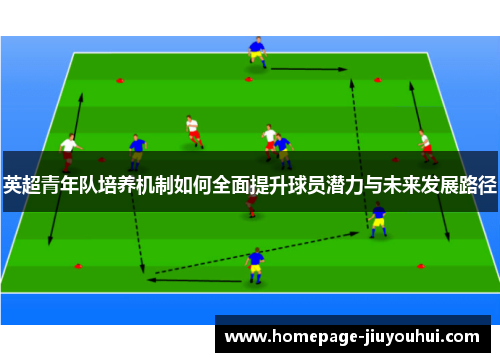 英超青年队培养机制如何全面提升球员潜力与未来发展路径