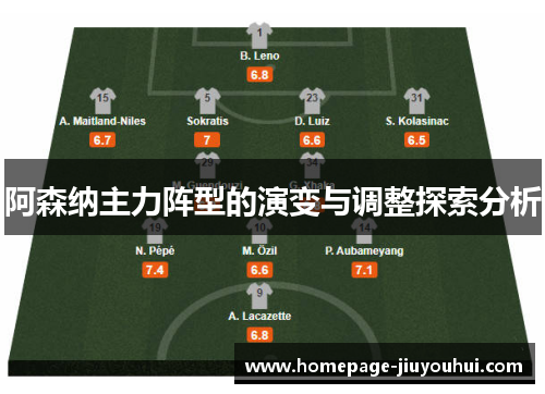 阿森纳主力阵型的演变与调整探索分析