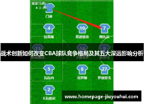 战术创新如何改变CBA球队竞争格局及其五大深远影响分析