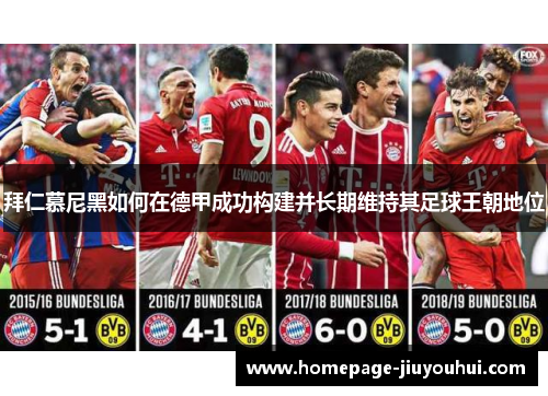 拜仁慕尼黑如何在德甲成功构建并长期维持其足球王朝地位