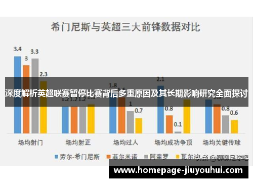 深度解析英超联赛暂停比赛背后多重原因及其长期影响研究全面探讨