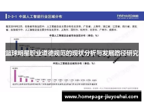 篮球明星职业道德规范的现状分析与发展路径研究