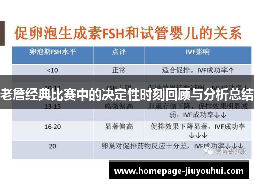 老詹经典比赛中的决定性时刻回顾与分析总结