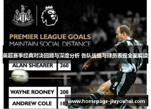 英超赛季经典对决回顾与深度分析 各队战略与球员表现全面解读