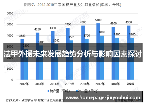 法甲外援未来发展趋势分析与影响因素探讨