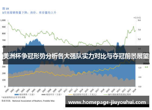 美洲杯争冠形势分析各大强队实力对比与夺冠前景展望