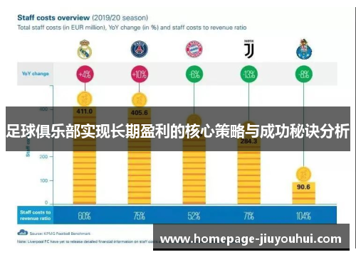 足球俱乐部实现长期盈利的核心策略与成功秘诀分析