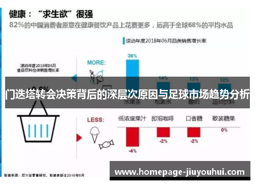 门迭塔转会决策背后的深层次原因与足球市场趋势分析