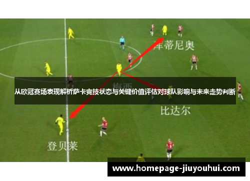 从欧冠赛场表现解析萨卡竞技状态与关键价值评估对球队影响与未来走势判断 从欧冠赛场表现解析萨卡竞技状态与关键价值评估对球队影响与未来走势判断