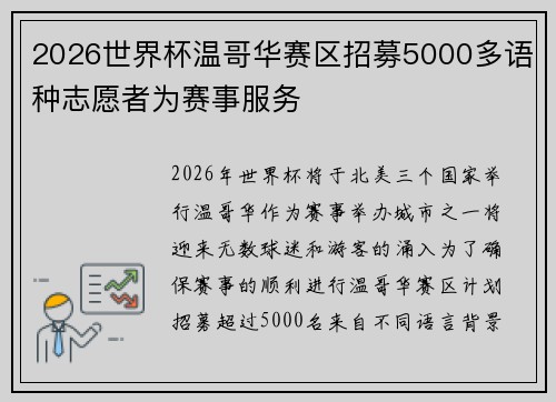 2026世界杯温哥华赛区招募5000多语种志愿者为赛事服务